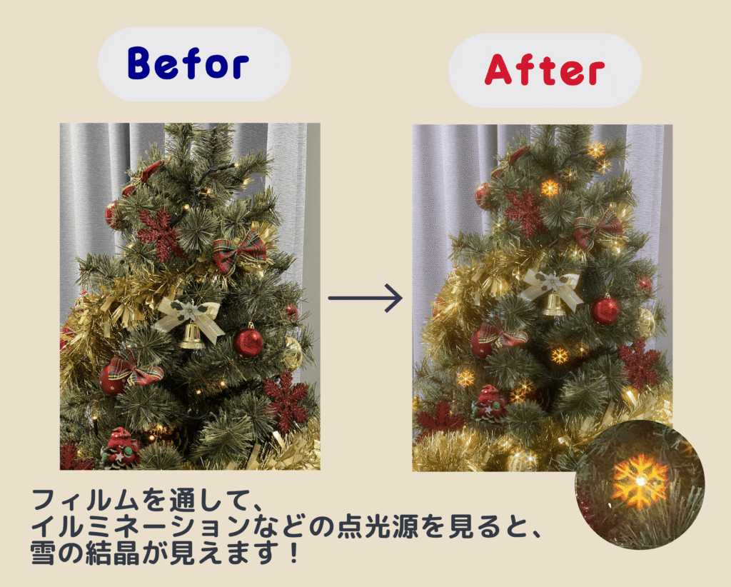 ホロスペックスフィルムを通して見た光